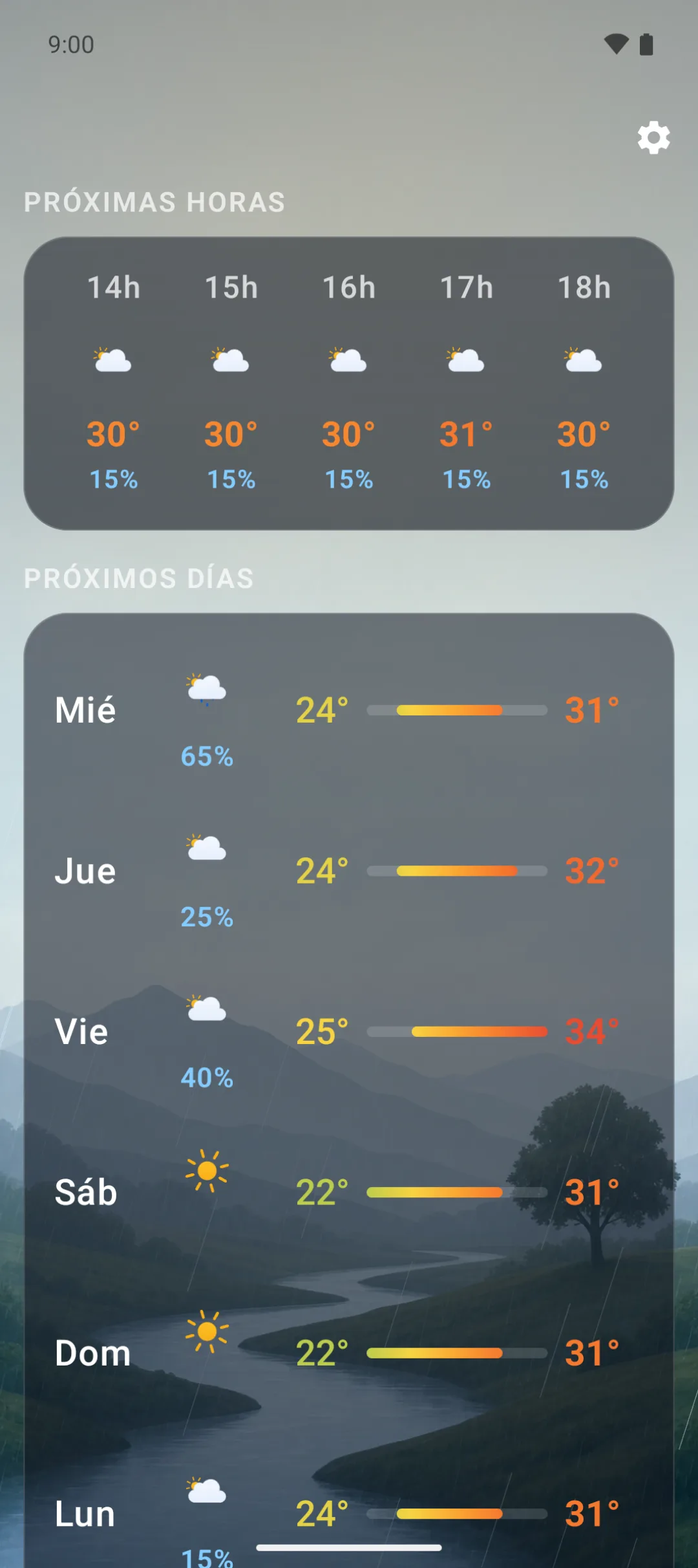 Aura on Android, the hourly strip and seven-day outlook