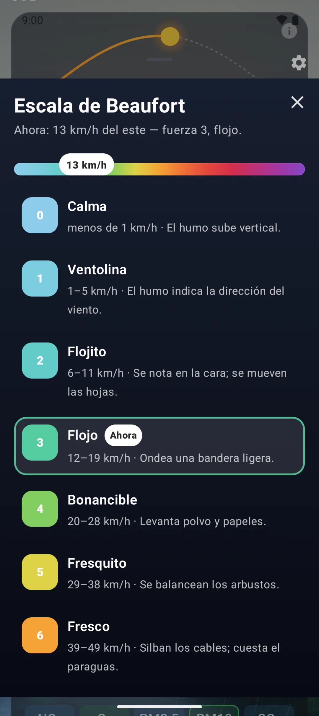 Aura on Android, the Beaufort wind scale detail