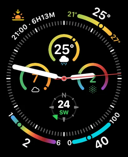 Chronograph face with Aura gauge complications, temperature, wind, and UV