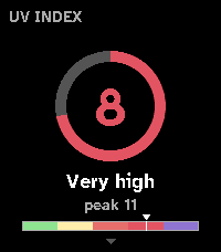 Aura Weather, the UV index card