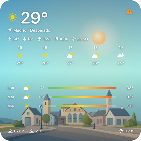 Large iPad widget over a townscape sky, current conditions, hourly strip and three-day outlook