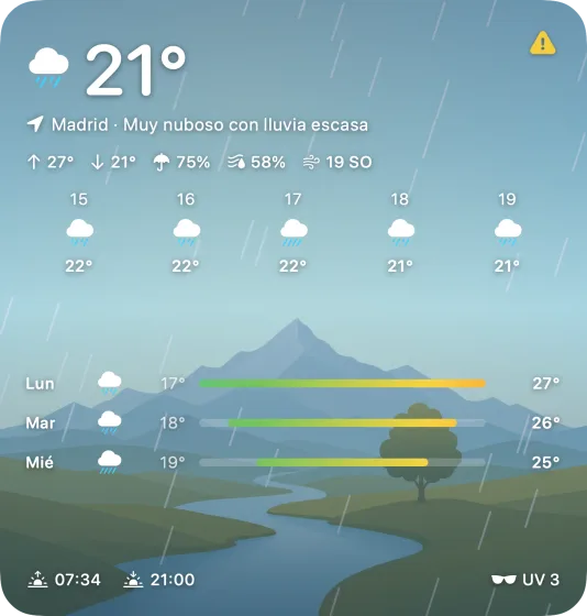 Large iPhone widget in the rain, hourly strip, three-day outlook, sunrise and UV