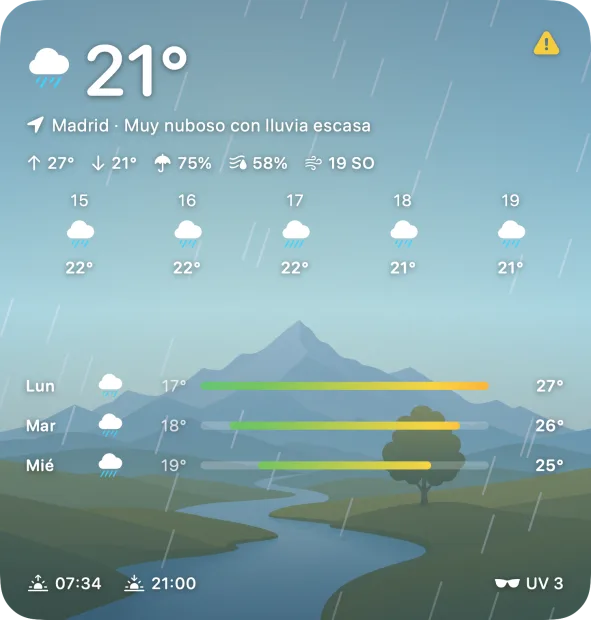 Large widget, rain