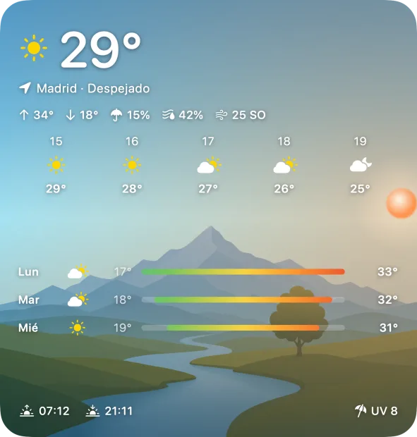 Large widget, sunset