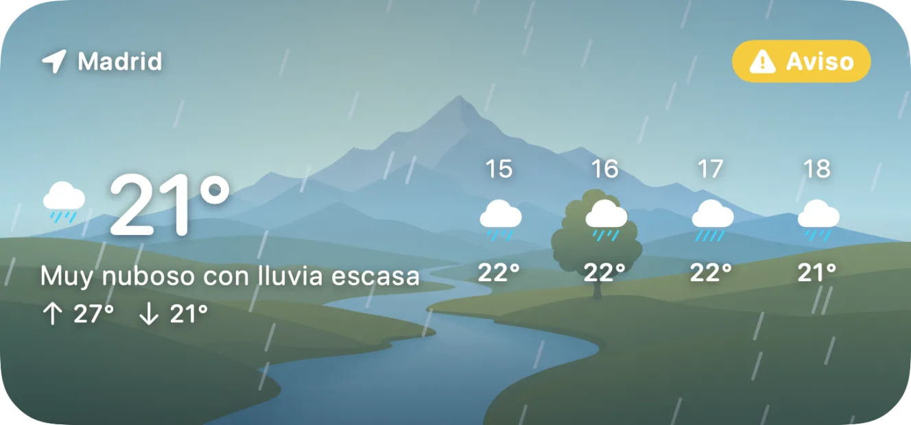 Medium widget, rain