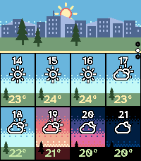 Aura Cityscape Weather, the next eight hours as little windows